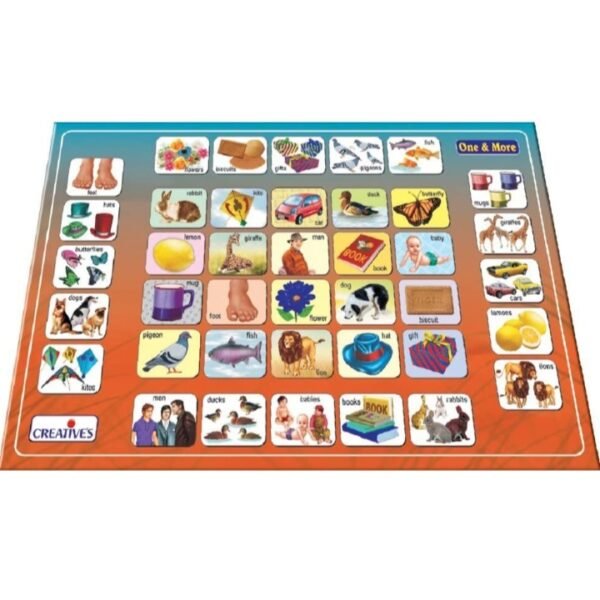 PLURALS REGULAR & IRREGULAR - Image 2