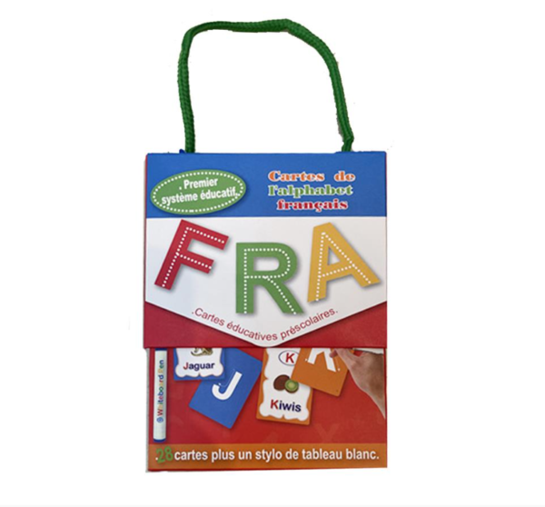FRA flashcards